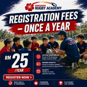 Yearly Registration Fees